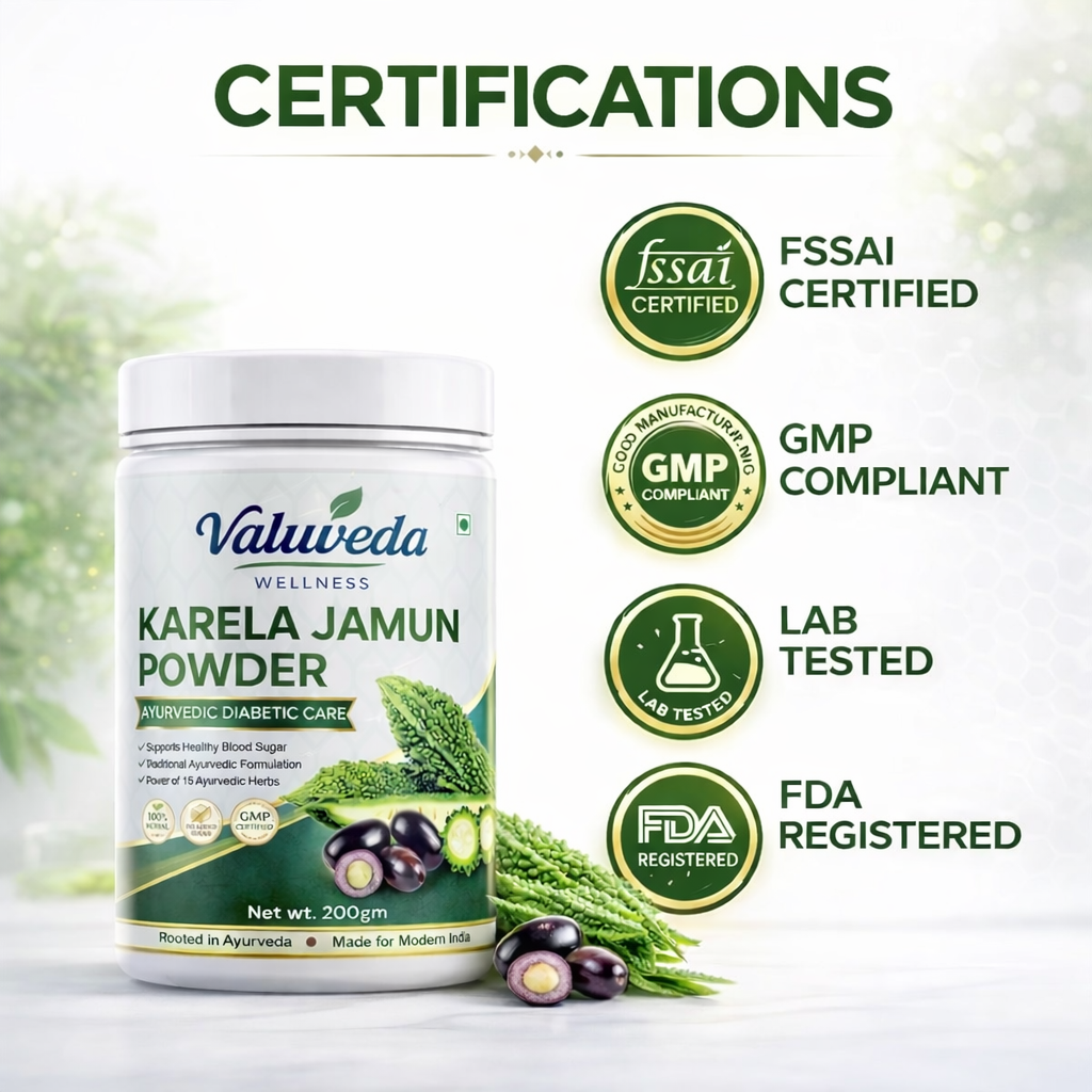 Ayurvedic Herbal Formula for Blood Sugar Support (200g)