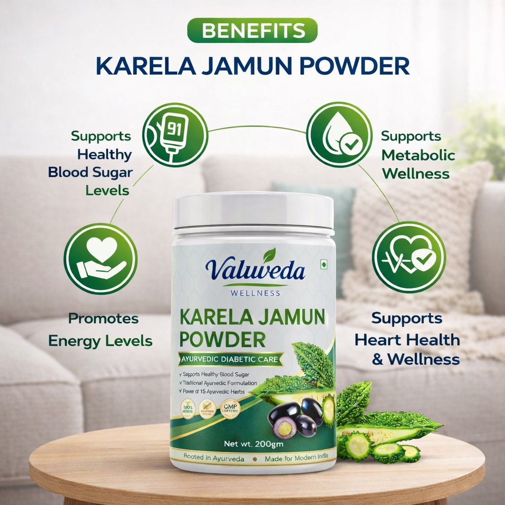 Ayurvedic Herbal Formula for Blood Sugar Support (200g)